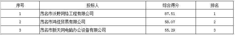 微信截图_20210508173008.png