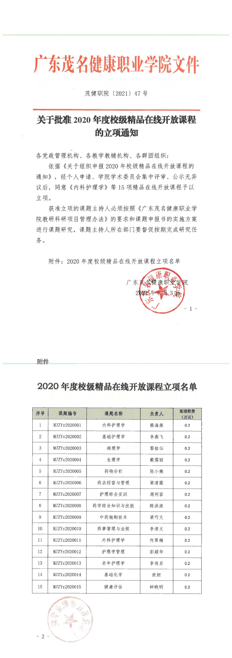 2021年47号 关于批准2020年度校级精品在线开放课程的立项通知_1_2.png