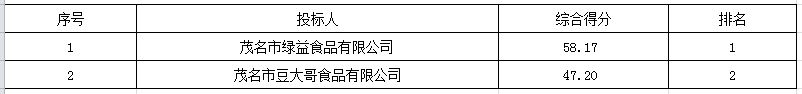 QQ截图20210624092257.png