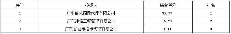 QQ截图20210706094104.png