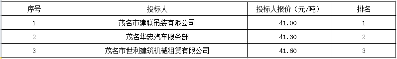 QQ截图20210706095224.png