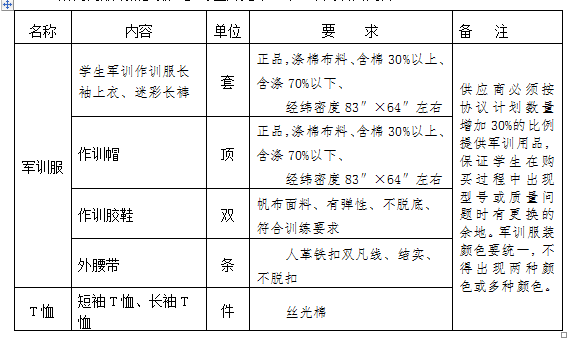微信截图_20210730185413.png