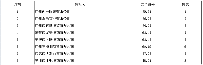微信截图_20210811101855.png