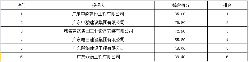 微信截图_20210811094403.png