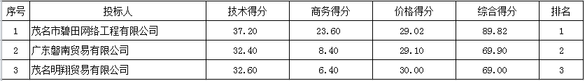 QQ截图20211109170133.png