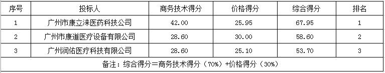 微信截图_20211213165850.png