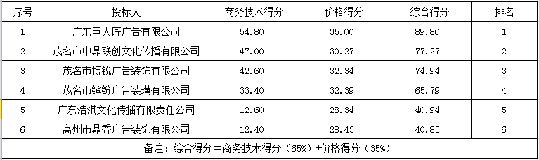 微信截图_20211224160424.png
