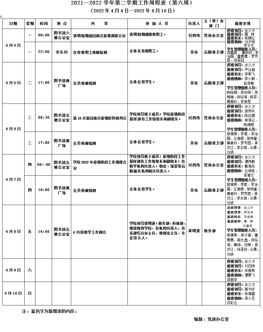 第6周.png