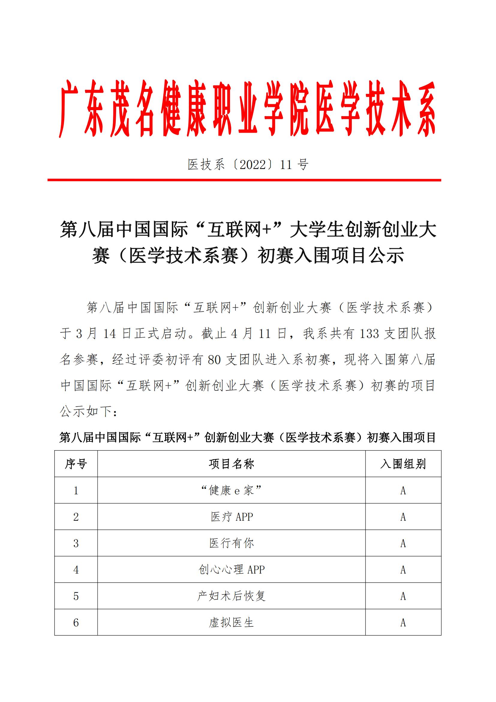 第八届中国国际“互联网+”大学生创新创业大赛（医学技术系赛）初赛入围项目公示_00.jpg