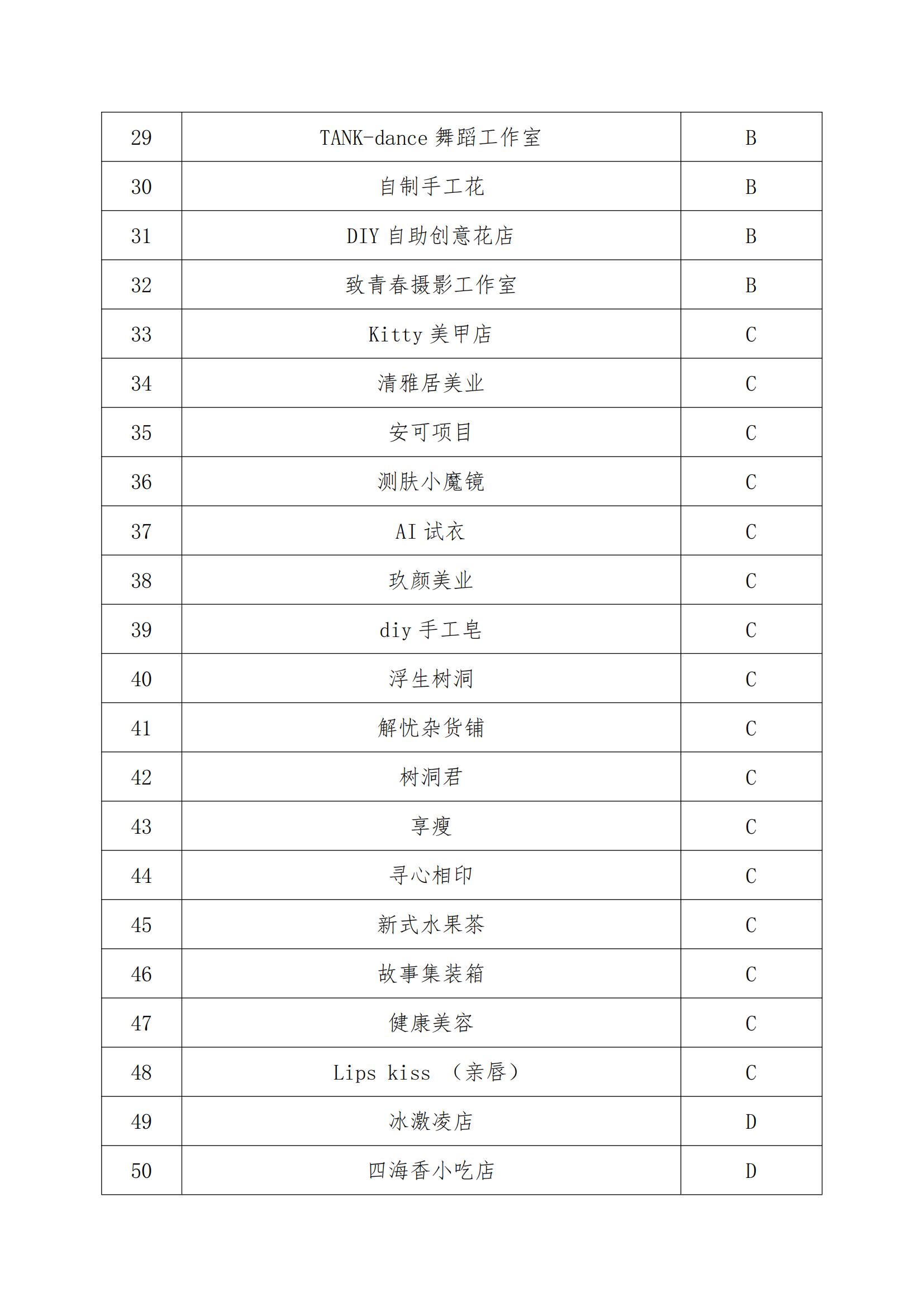 第八届中国国际“互联网+”大学生创新创业大赛（医学技术系赛）初赛入围项目公示_02.jpg