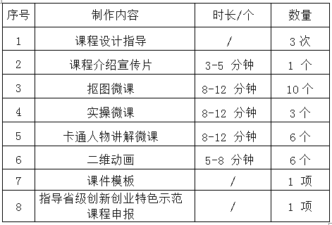 未命名1652256842.png