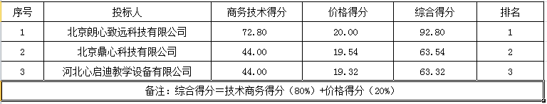 微信截图_20220705150950.png