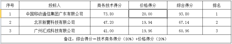 微信截图_20220722094150.png