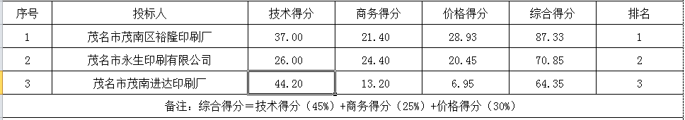 微信截图_20220826095403.png