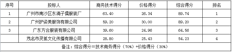 微信截图_20220906112129.png