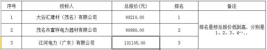 微信截图_20220926161300.png
