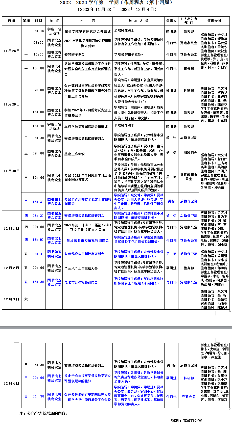 第十四周.png