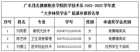 1680254221397.jpg