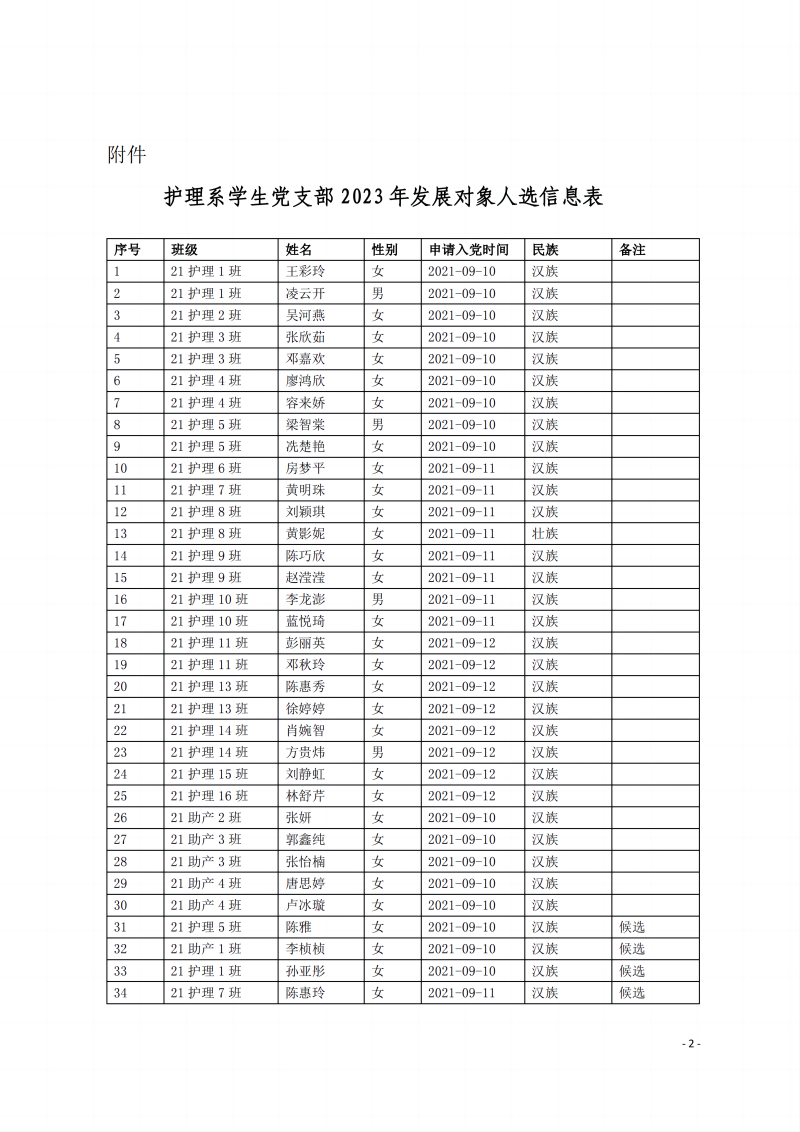 关于确定王彩玲等34名同志发展对象的公示（新）_01(1).png