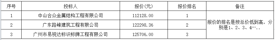 微信截图_20230519150619.png