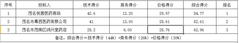 微信截图_20230606085515.png