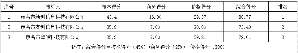 微信截图_20230606090336.png
