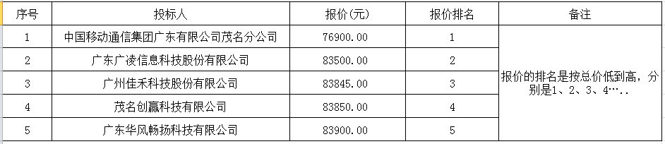 微信截图_20230628104258.png