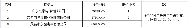 微信截图_20230807121007.png