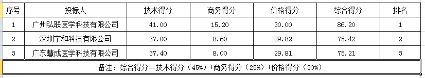 微信截图_20230808154034.png
