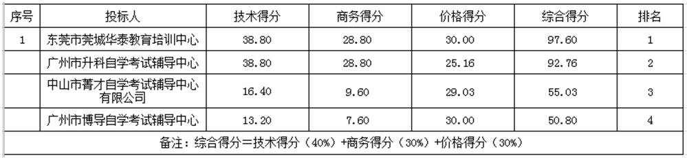微信截图_20230816155009.png