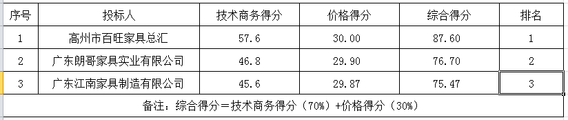 微信截图_20230821170804.png