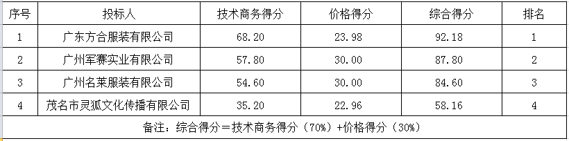 微信截图_20230831164613.png