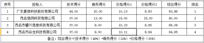 微信截图_20230908171828.png