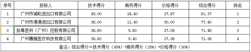 微信截图_20230918145038.png