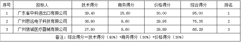 微信截图_20230920160342.png