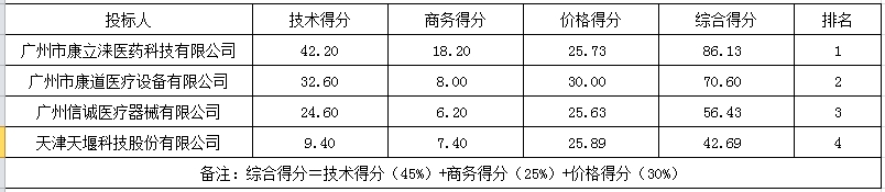 微信截图_20231129145845.png