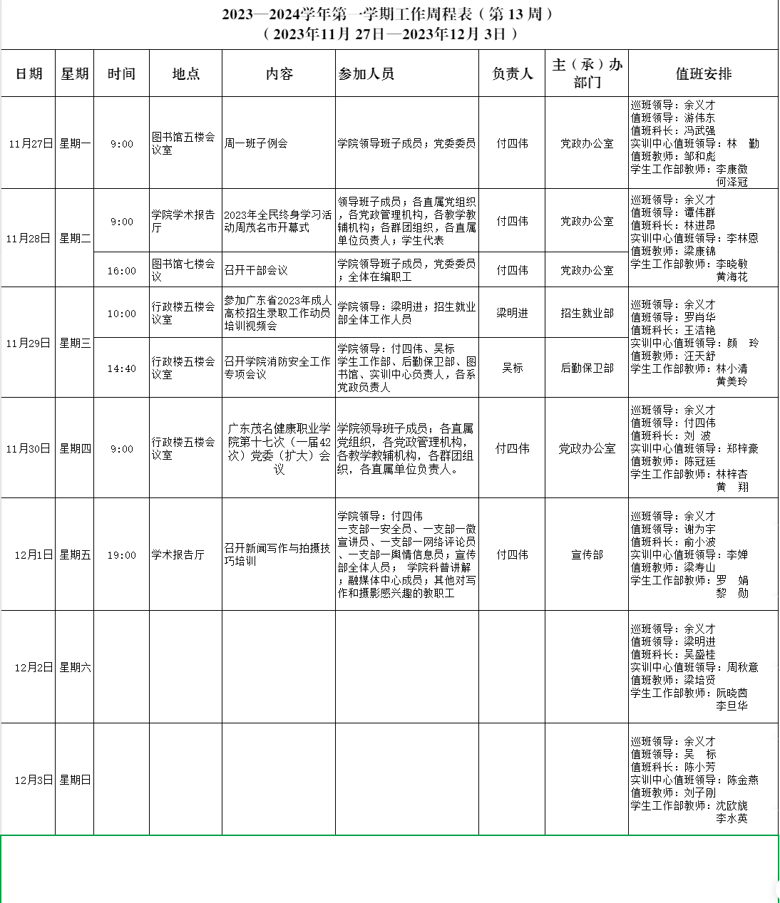 第十三周.png