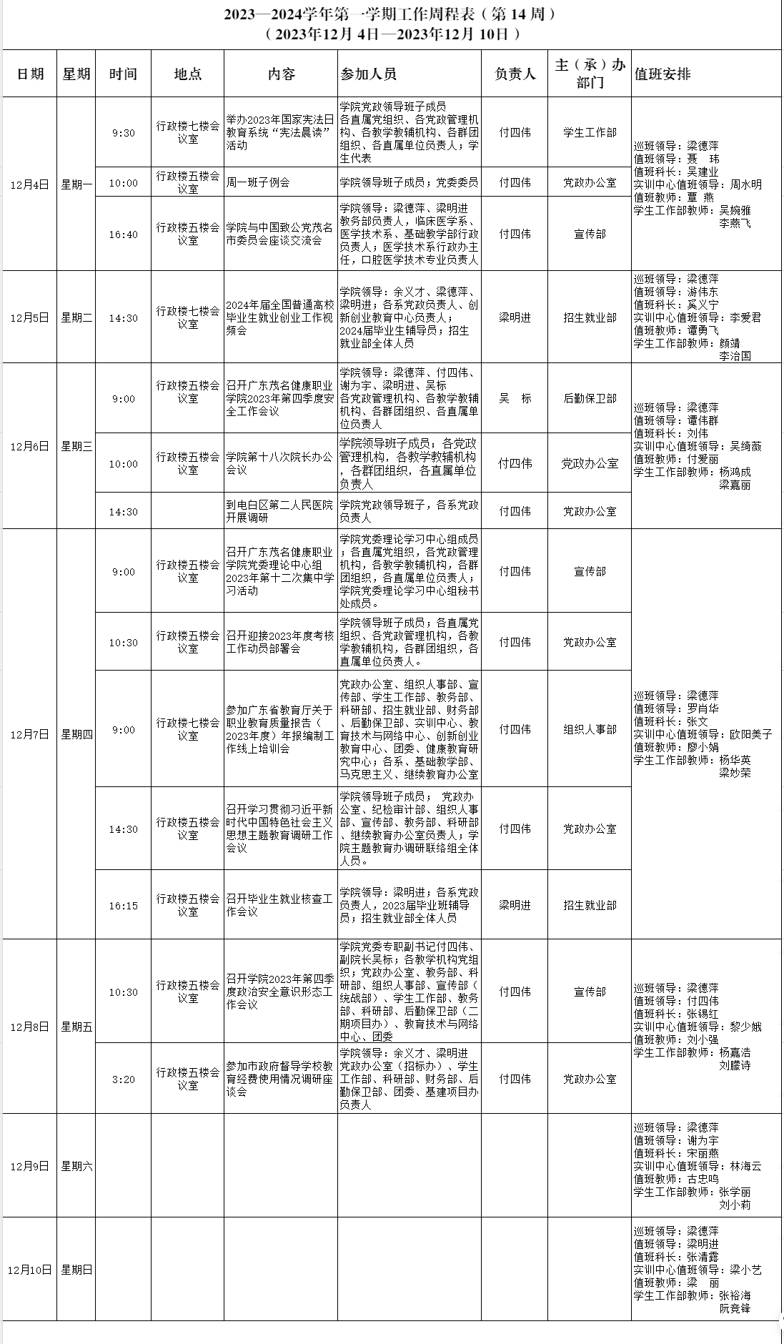 第十四周.png