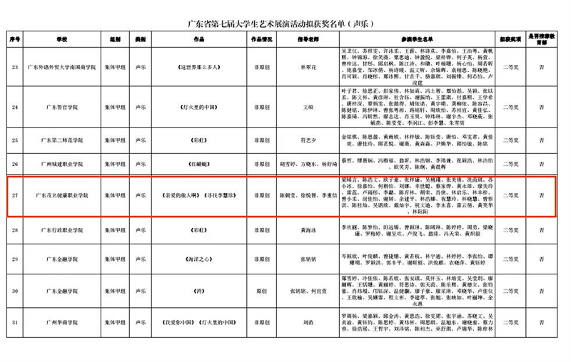 声乐获奖名单.jpg