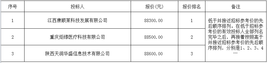 微信截图_20240202112157.png