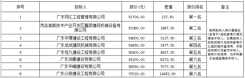 微信截图_20241129101520.png