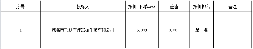微信截图_20250218115525.png